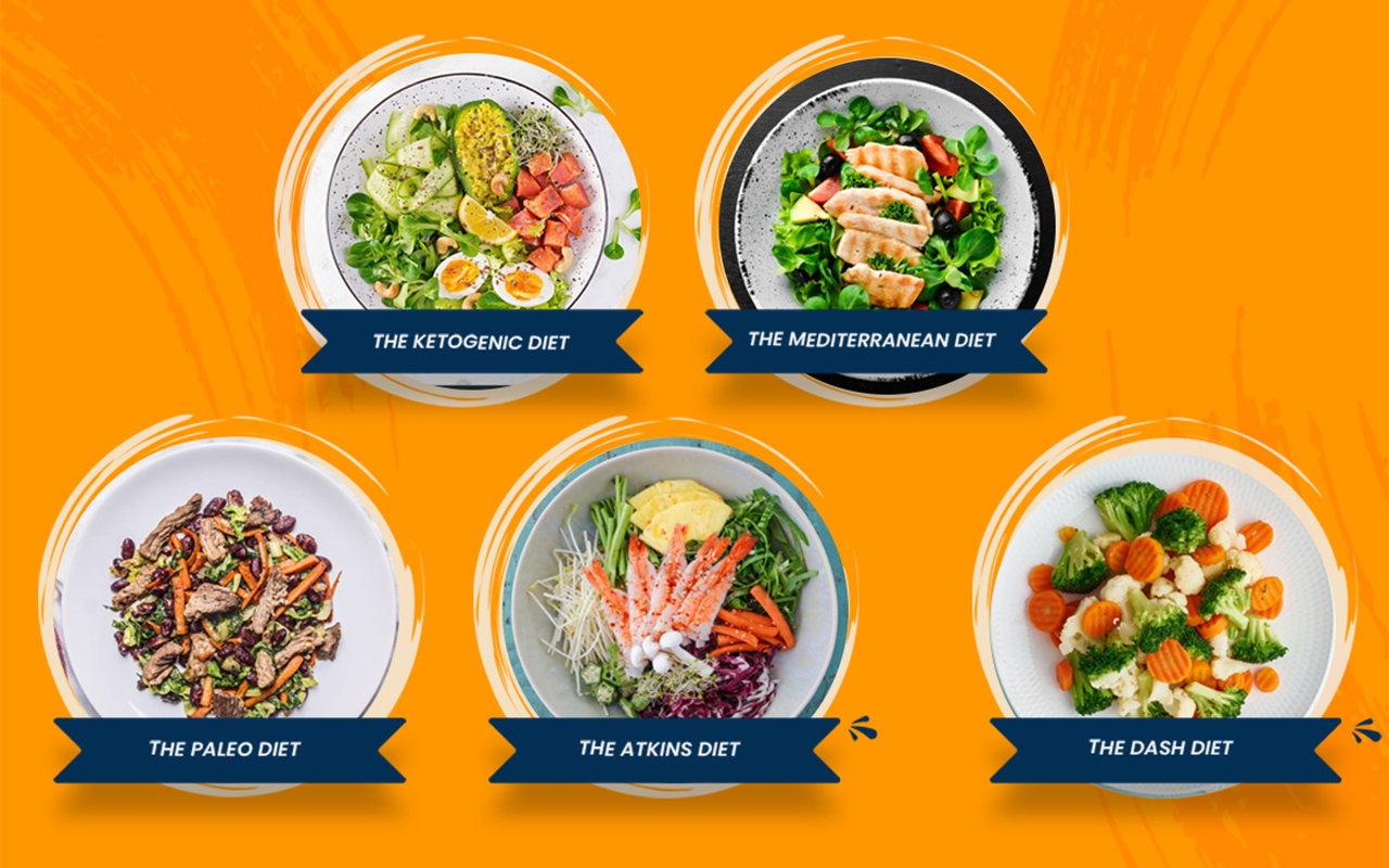 کدام رژیم غذایی برای شما مناسب‌تر است؟ بررسی کامل